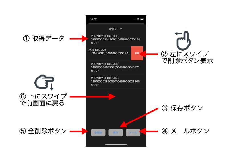取得データ画面